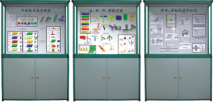 《焊、鉚工工藝學(xué)》示教陳列柜